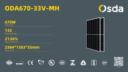 隨光而行 閃耀北美 | 歐圣達亮相2022美國國際太陽能展覽會Solar Power International